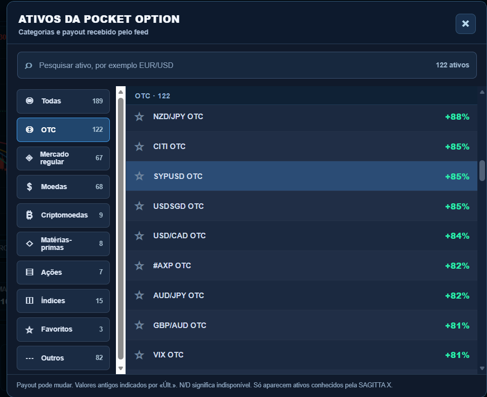Captura real da janela de seleção de ativos da SAGITTA X para Windows, com filtros OTC, Mercado Regular, Moedas, Criptomoedas e outros.
